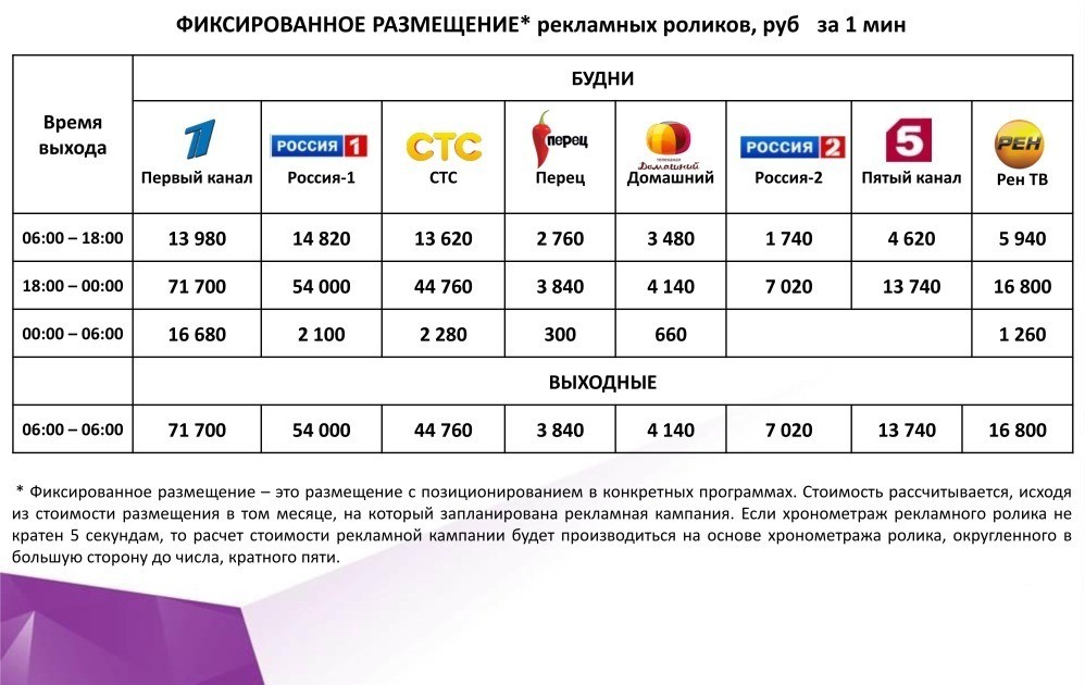 реклама на телевидении